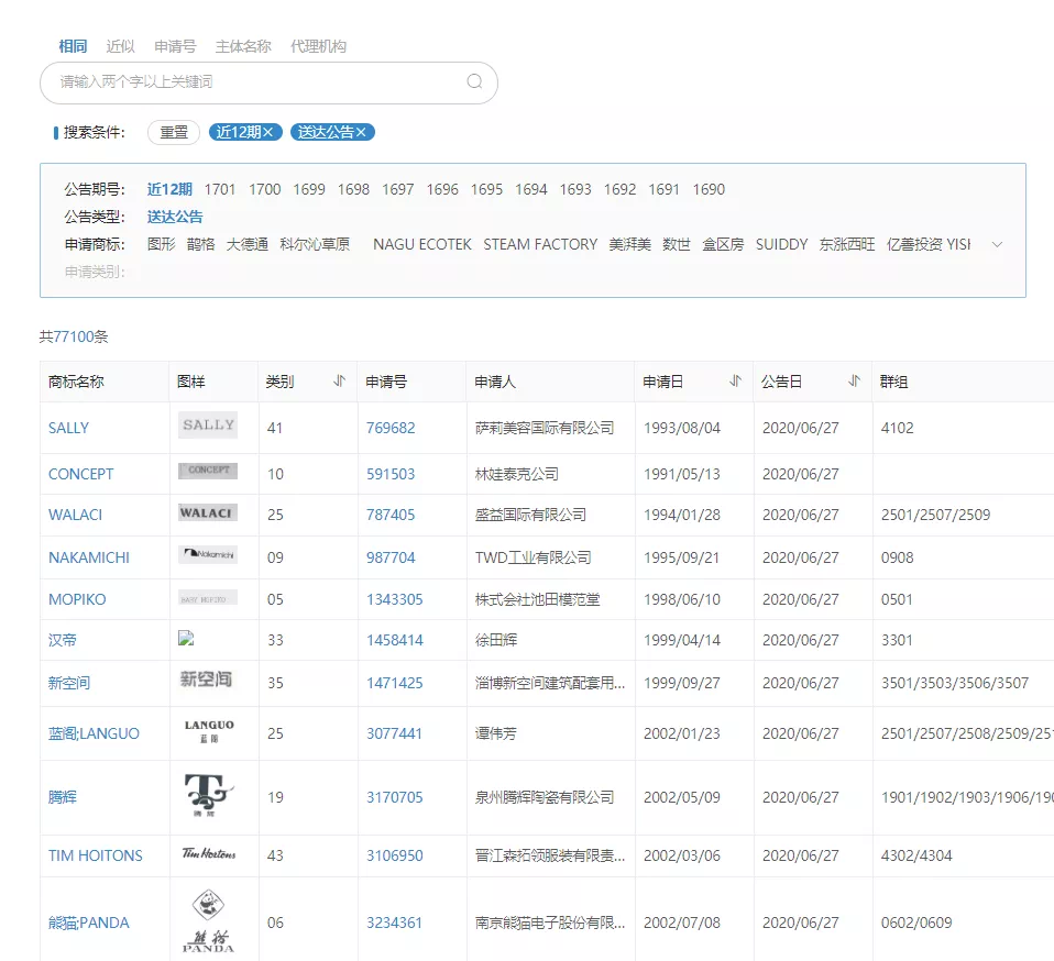 紅圈IP所愛上的爆款工具，你知道么？