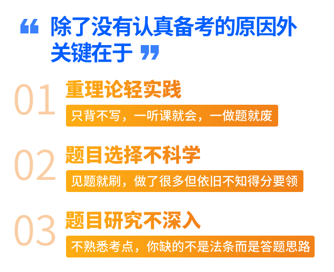 2021年專代實(shí)務(wù)考試預(yù)測(cè)之母題研究講座【送母題?？荚嚲砑霸瓌?chuàng)沖刺手冊(cè)】