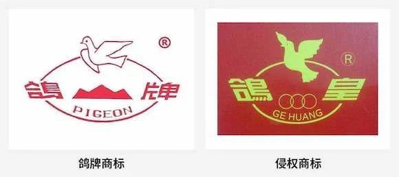 一企業(yè)10年商標維權獲賠1000萬元