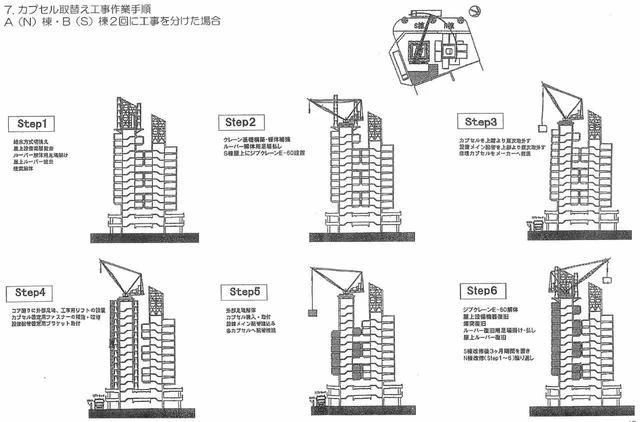 從建成到拆除！再見了，黑川紀章的 ‘中銀膠囊塔’