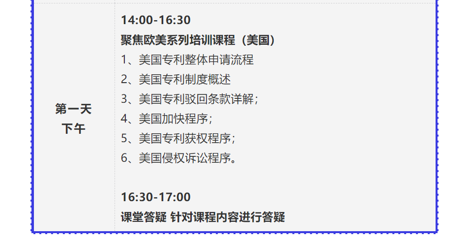 報(bào)名！2021年「涉外專(zhuān)利代理高級(jí)研修班【上海站】」來(lái)啦！