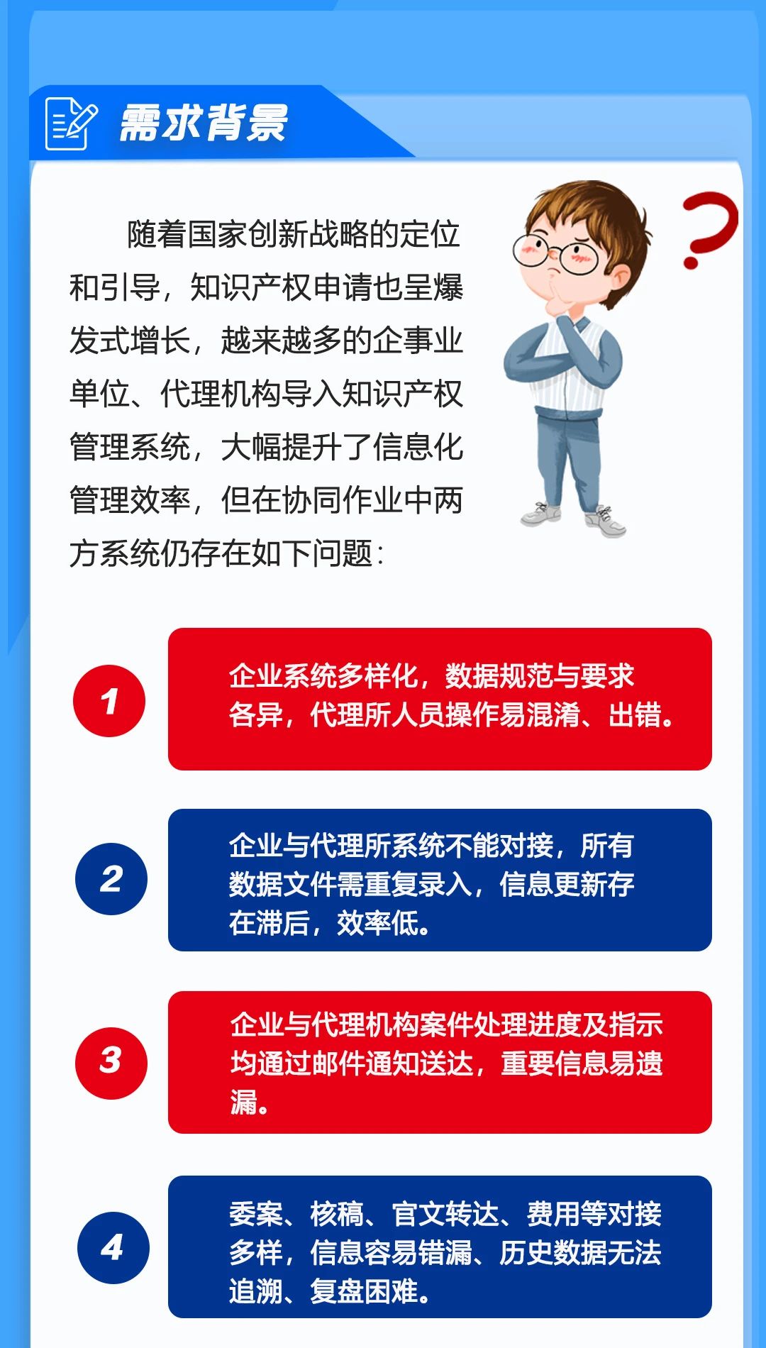 唯德企業(yè)與代理機(jī)構(gòu)系統(tǒng)實現(xiàn)雙向?qū)有履Ｊ?，助力知識產(chǎn)權(quán)信息安全、高效、便捷交互！