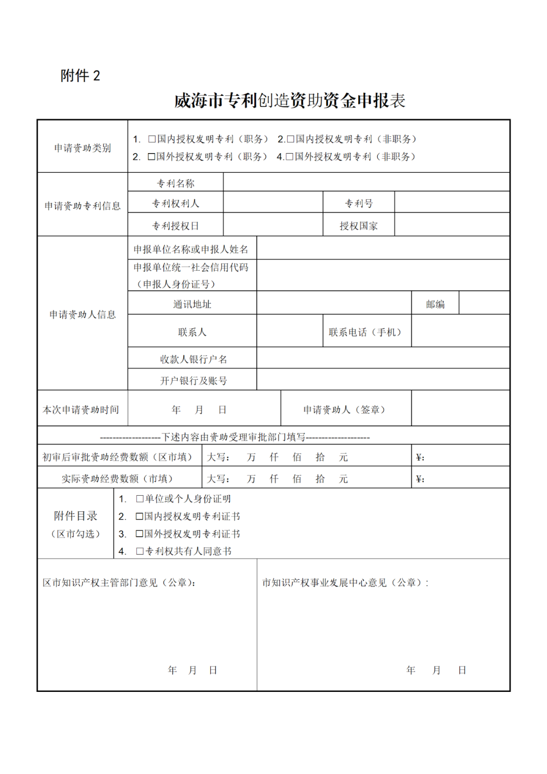 獎勵1萬元！考取專利代理資格并從事專利代理業(yè)務，且任職合同期3年以上