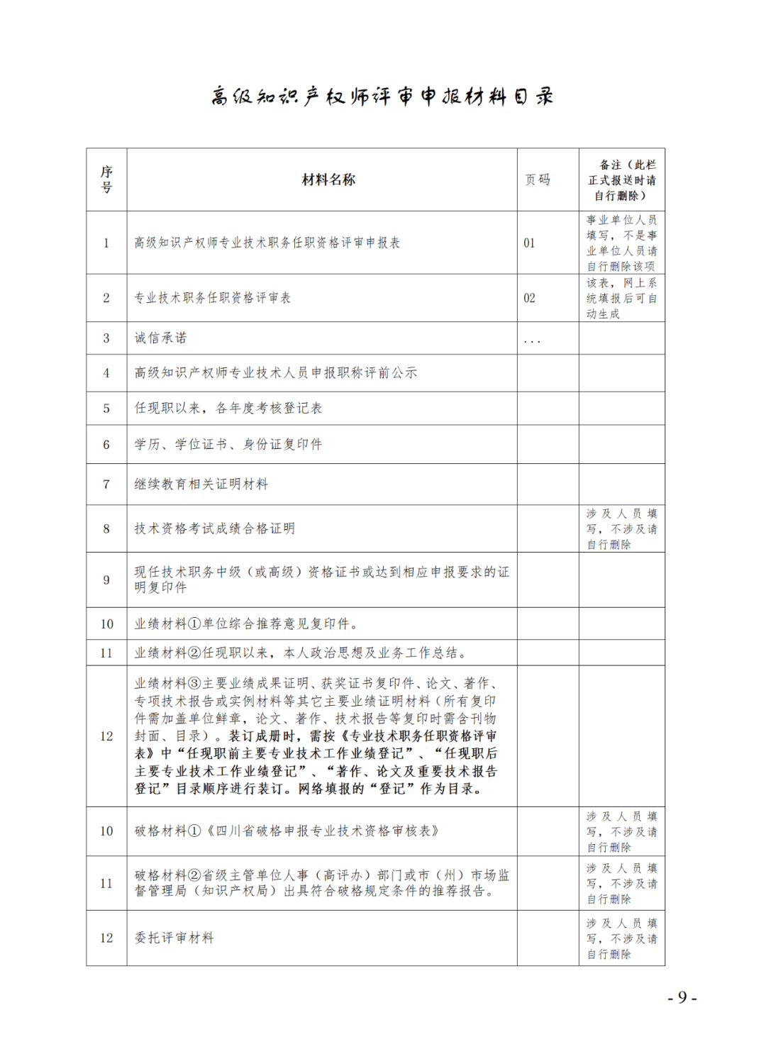 取得專利代理師資格后從事知識產(chǎn)權(quán)工作滿5年，直接參加高級知識產(chǎn)權(quán)師職稱評審