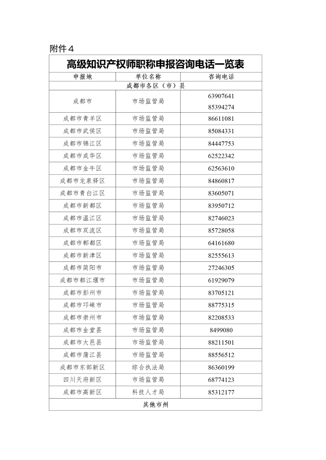 取得專利代理師資格后從事知識產(chǎn)權(quán)工作滿5年，直接參加高級知識產(chǎn)權(quán)師職稱評審