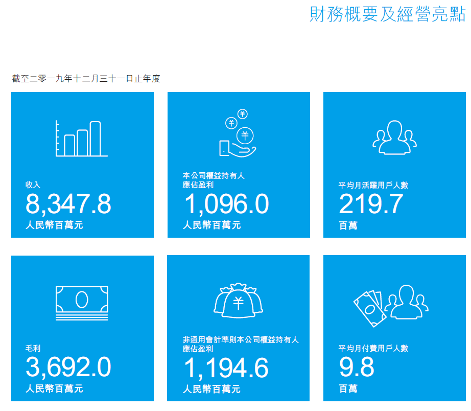 閱文IP生態(tài)的變與不變