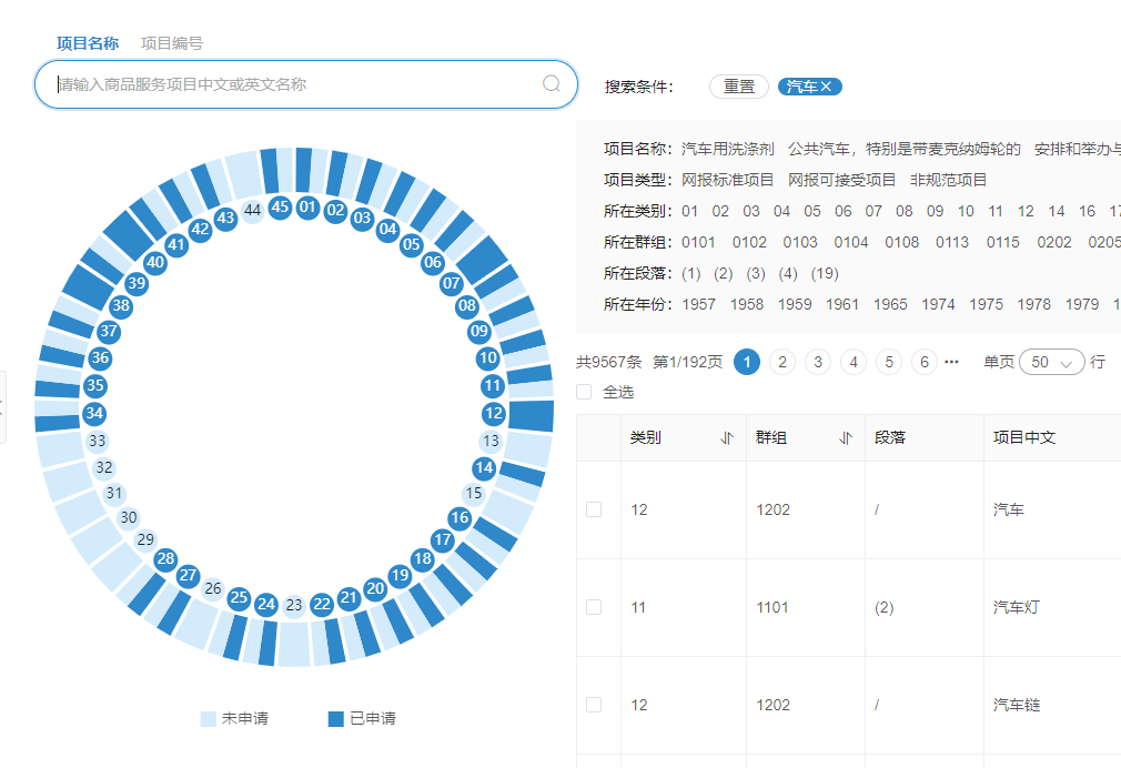 專業(yè)查商標(biāo)，“摩知輪”免費(fèi)限量版火爆上線！