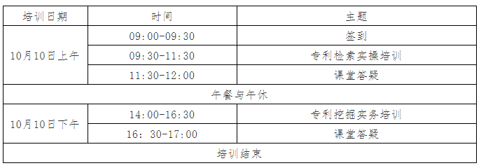 報名！2021年「廣東省千名專利代理人才培育項(xiàng)目實(shí)務(wù)技能線下培訓(xùn)班【江門站】」 開班啦！