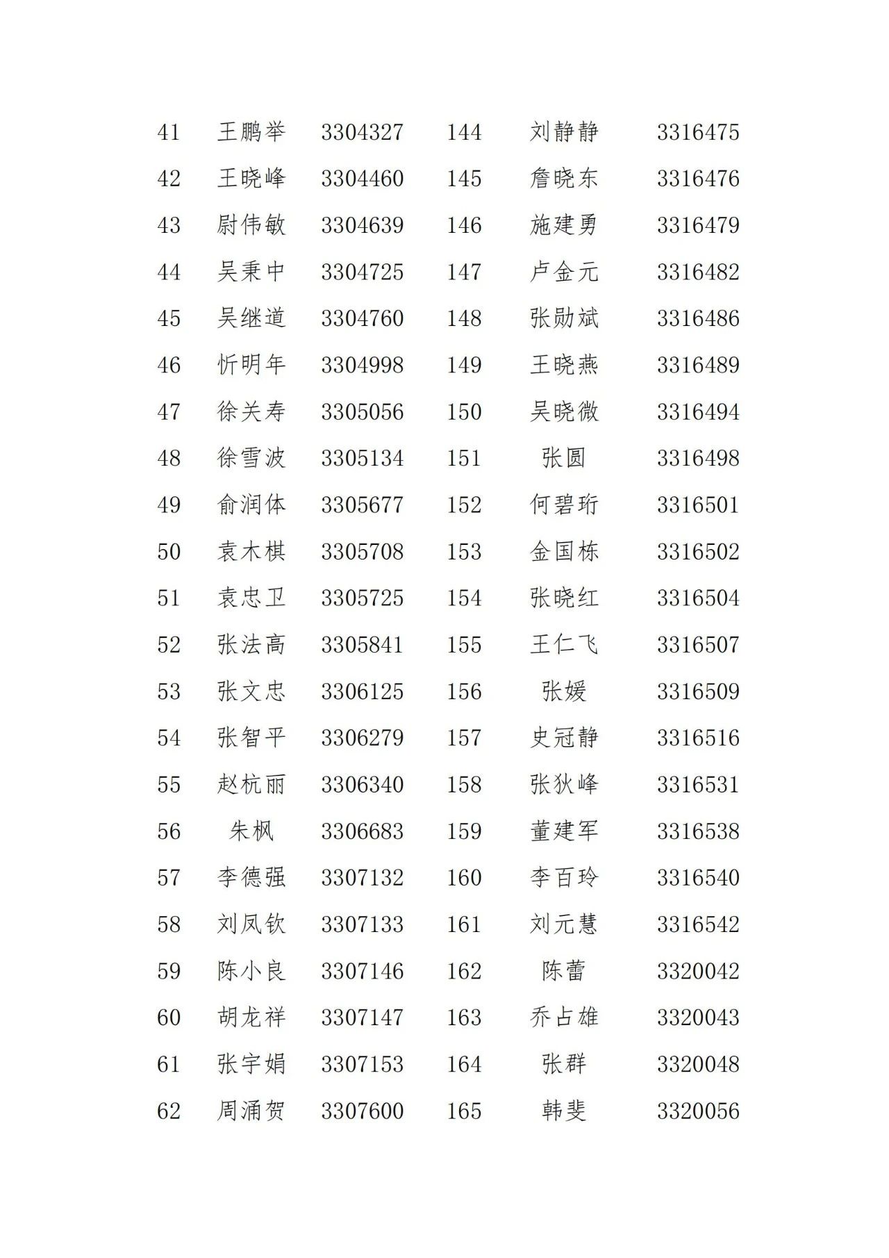 名單公示！2021年度浙江省專利代理信用評價結(jié)果