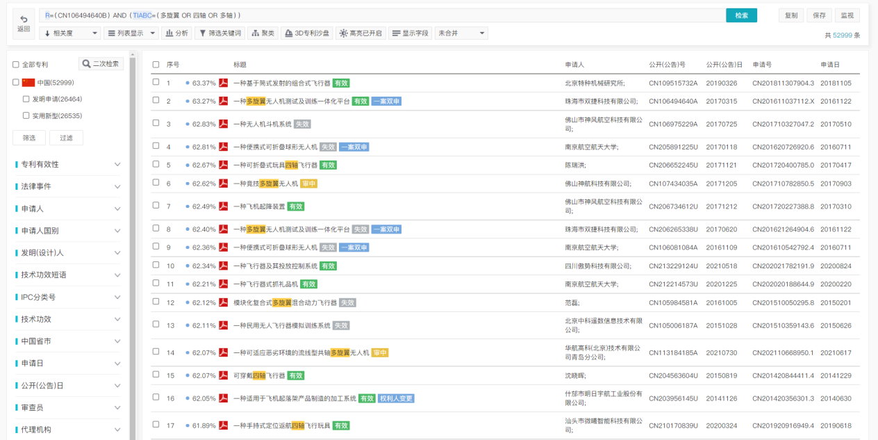 專利檢索中先布爾再語義還是先語義后布爾，這是一個(gè)問題