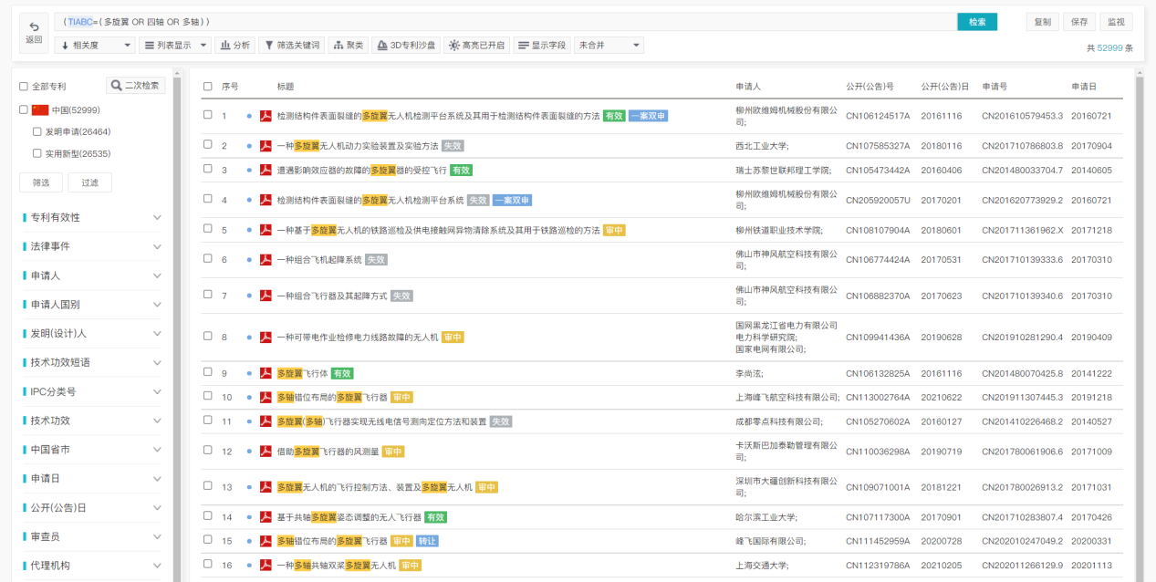 專利檢索中先布爾再語義還是先語義后布爾，這是一個(gè)問題