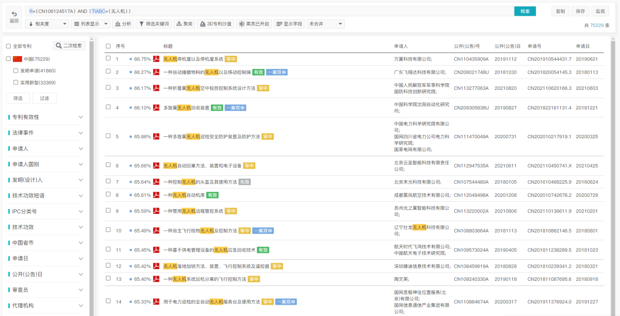 專利檢索中先布爾再語義還是先語義后布爾，這是一個(gè)問題