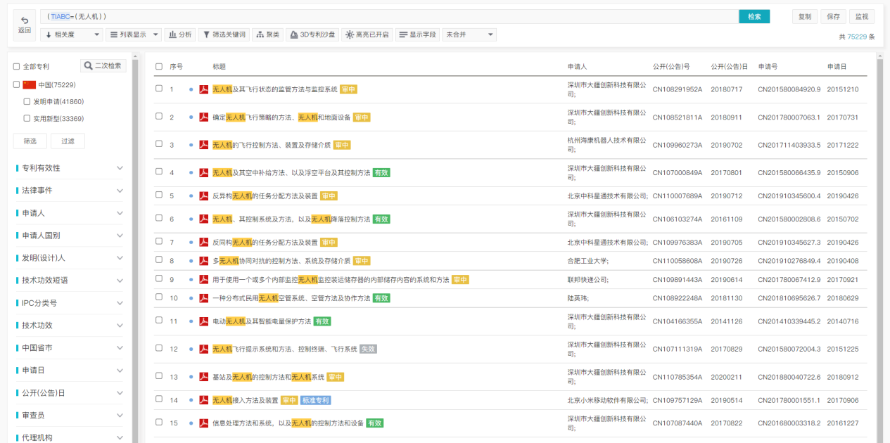 專利檢索中先布爾再語義還是先語義后布爾，這是一個(gè)問題