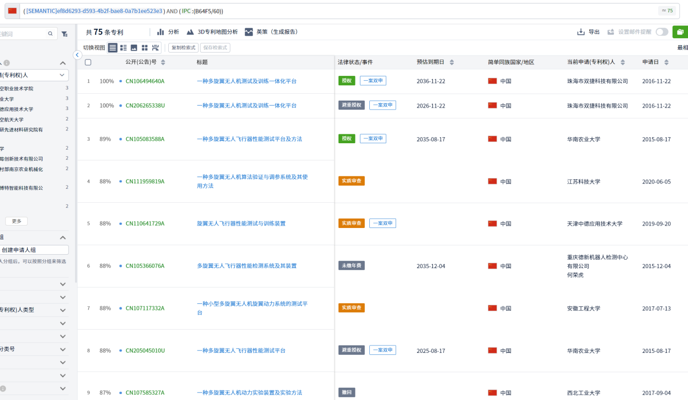 專利檢索中先布爾再語義還是先語義后布爾，這是一個(gè)問題