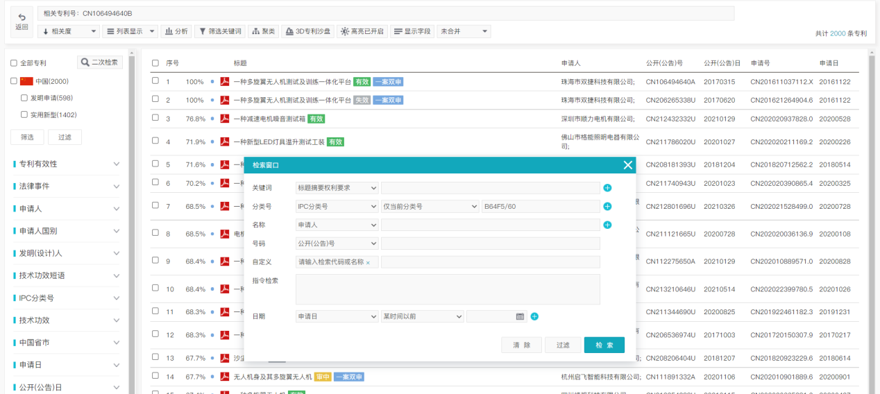 專利檢索中先布爾再語義還是先語義后布爾，這是一個(gè)問題