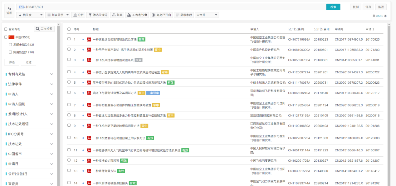 專利檢索中先布爾再語義還是先語義后布爾，這是一個(gè)問題