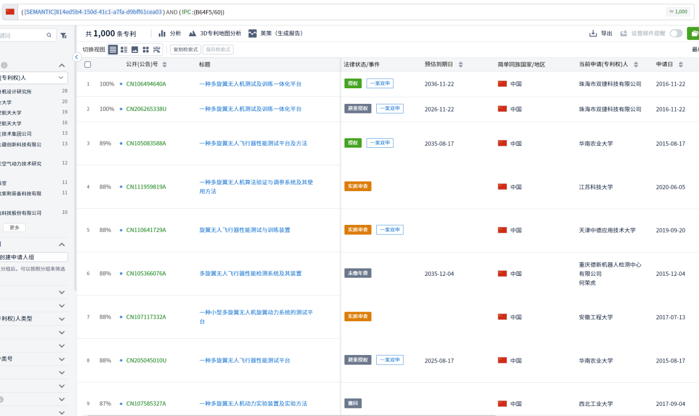 專利檢索中先布爾再語義還是先語義后布爾，這是一個(gè)問題