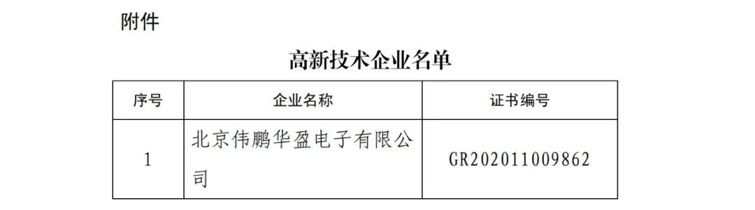 2021年北京已有97家企業(yè)被取消高新技術(shù)企業(yè)資格！