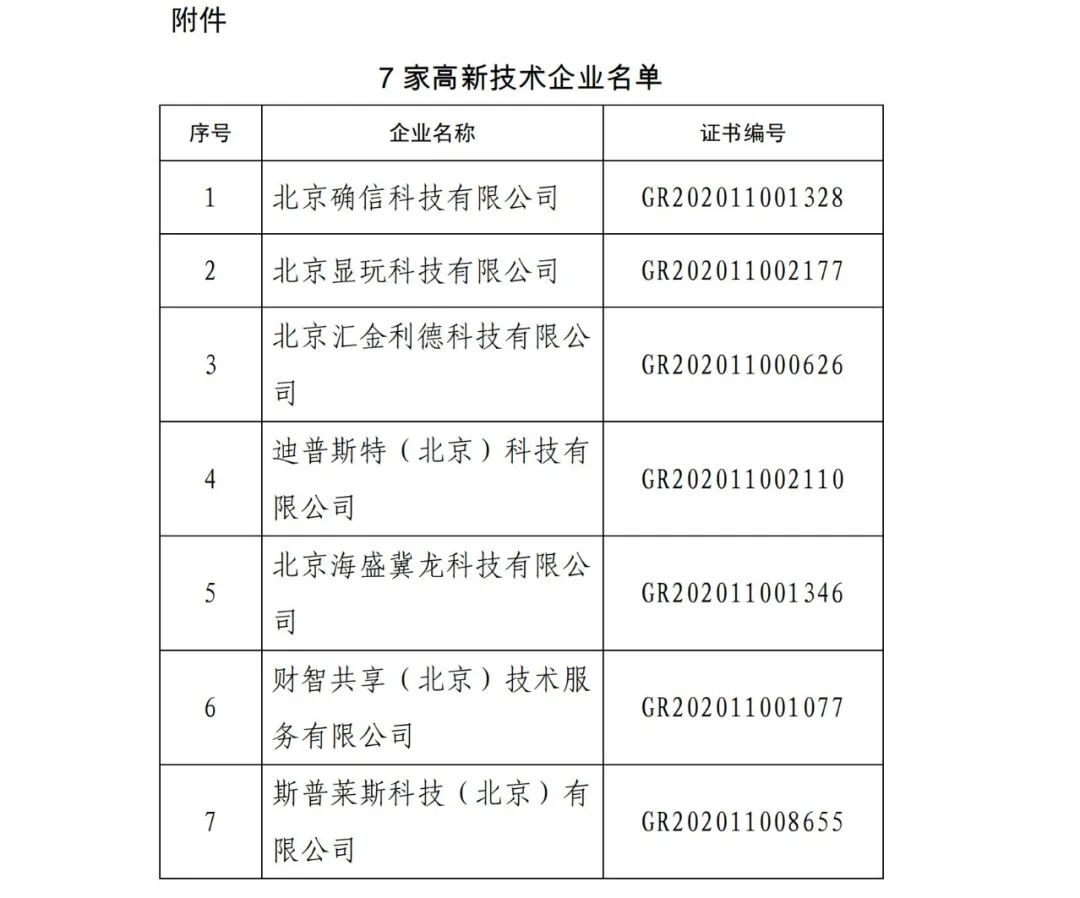 2021年北京已有97家企業(yè)被取消高新技術(shù)企業(yè)資格！