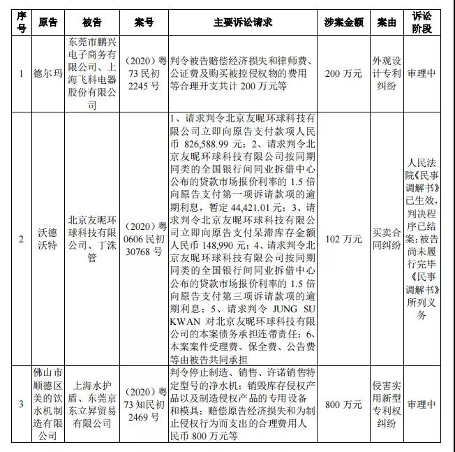 德爾瑪計劃IPO，能否如愿？