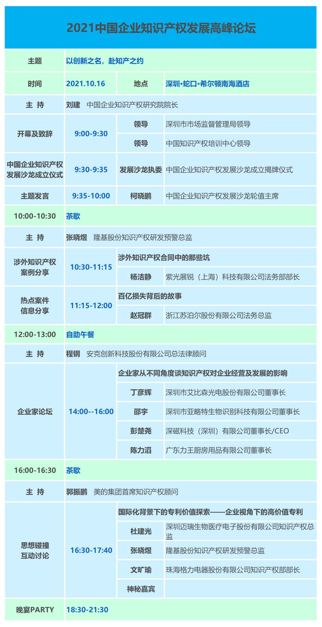 官宣！2021中國企業(yè)知識產(chǎn)權(quán)發(fā)展高峰論壇將于10月16日在深圳舉辦