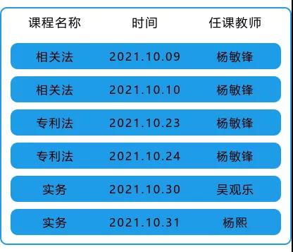 報名！2021專代考試名師沖刺班來啦！