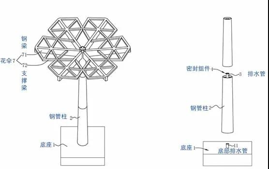 北京世園會(huì)的專(zhuān)利差點(diǎn)因新聞“搶先看”被駁回？