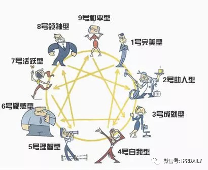 商標代理手記（八）| 商標代理人如何進行職業(yè)規(guī)劃