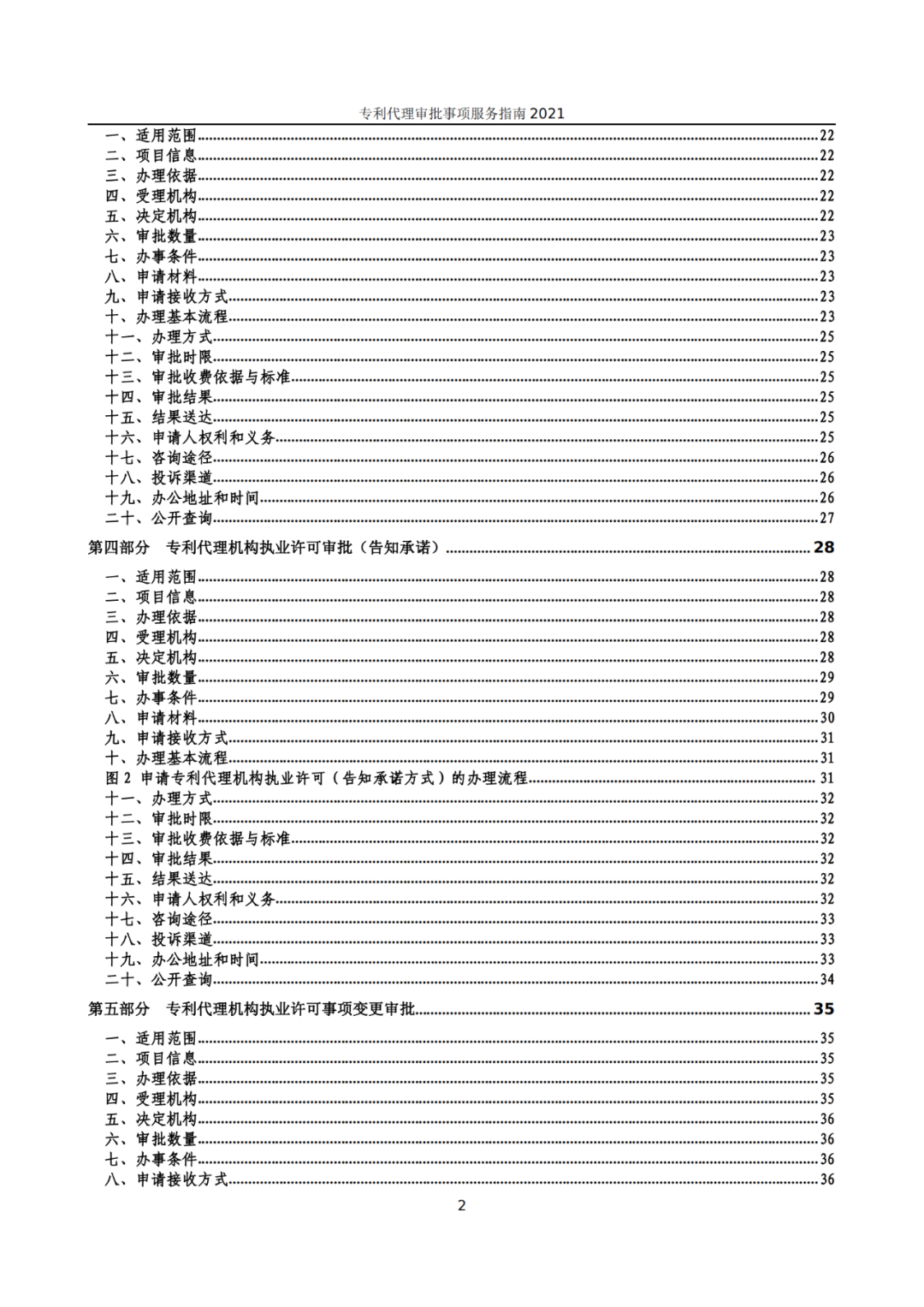 最新！2021年專利代理審批事項(xiàng)服務(wù)指南發(fā)布