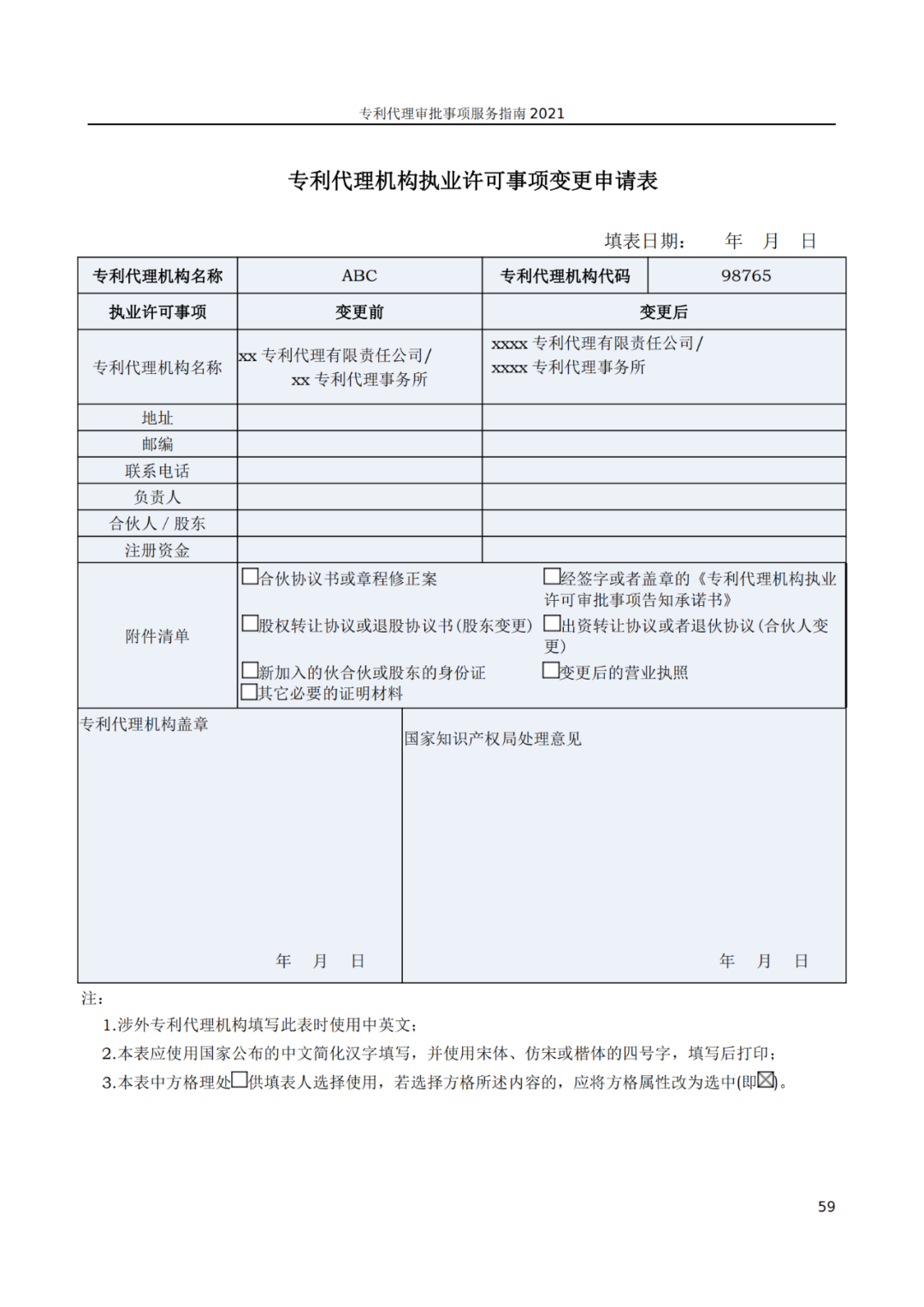 最新！2021年專利代理審批事項(xiàng)服務(wù)指南發(fā)布