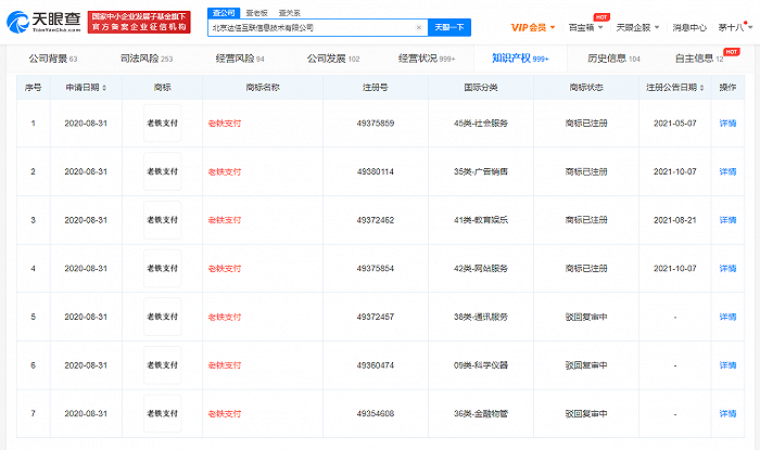 #晨報(bào)#中企涉案！美國ITC發(fā)布對LED景觀照明裝置的337部分終裁；第三批高校國家知識產(chǎn)權(quán)信息服務(wù)中心名單公布！