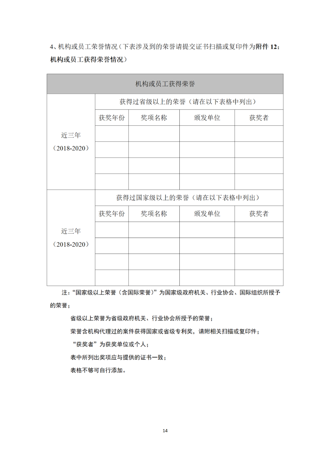 專利代理機構(gòu)等級評定正式開始啦！