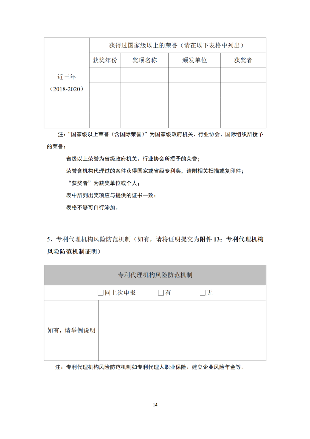 專利代理機構(gòu)等級評定正式開始啦！