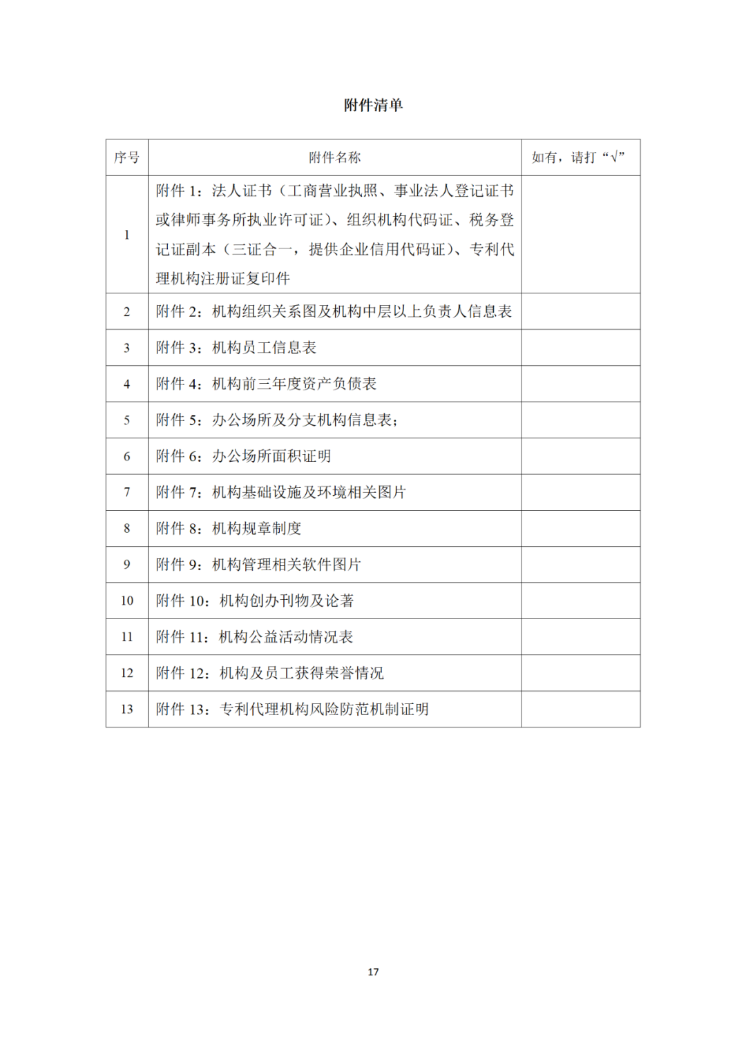 專利代理機構(gòu)等級評定正式開始啦！