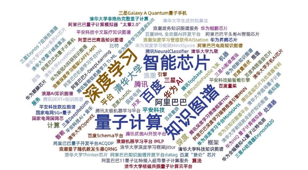 國家工信安全中心、工信部電子知識產(chǎn)權(quán)中心發(fā)布《中國人工智能高價值專利及創(chuàng)新驅(qū)動力分析報告》