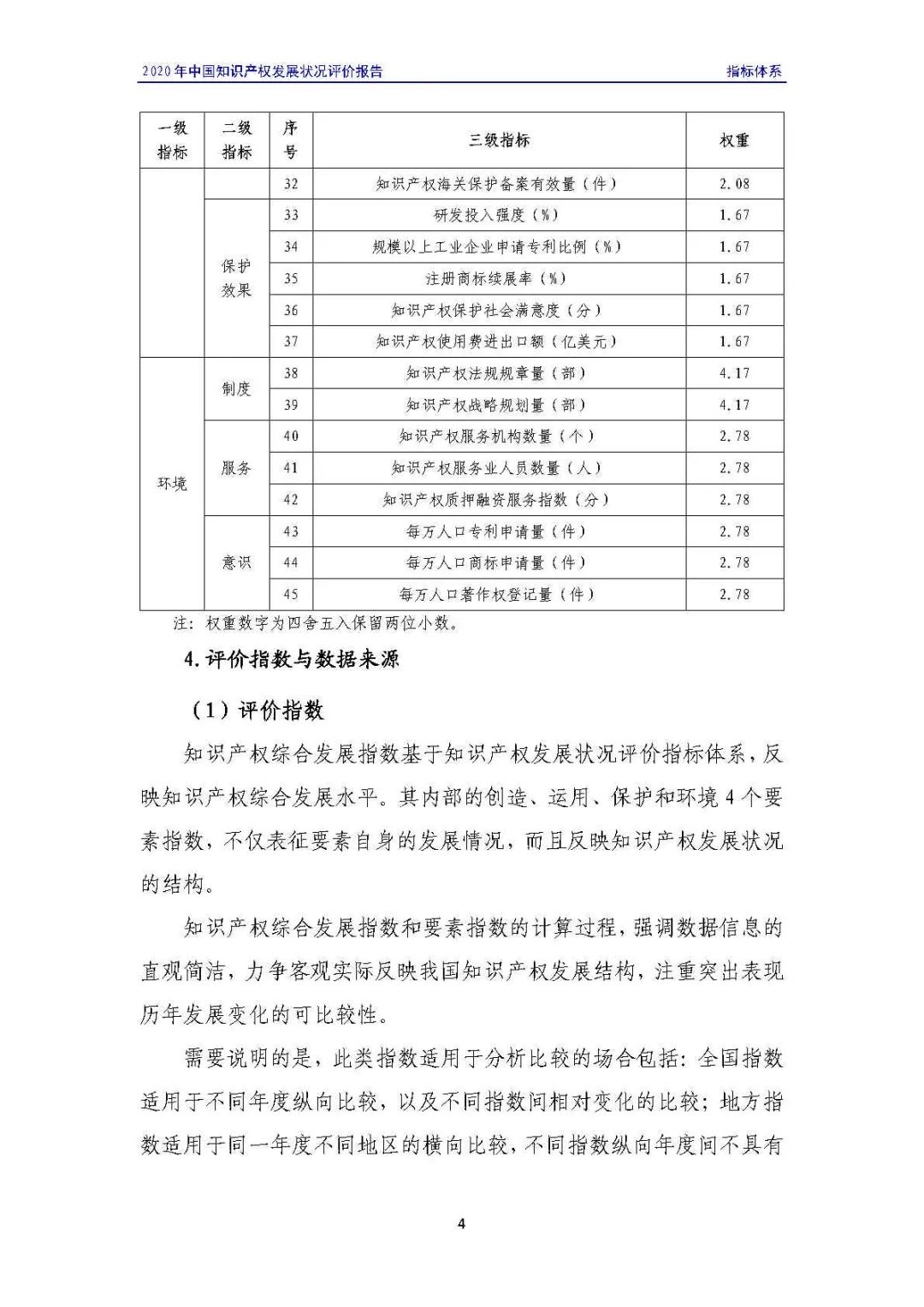 全文 | 《2020年中國知識產權發(fā)展狀況評價報告》發(fā)布！