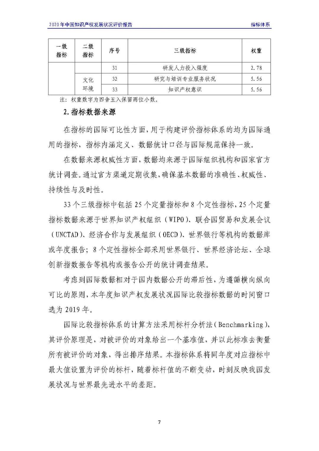 全文 | 《2020年中國知識產權發(fā)展狀況評價報告》發(fā)布！