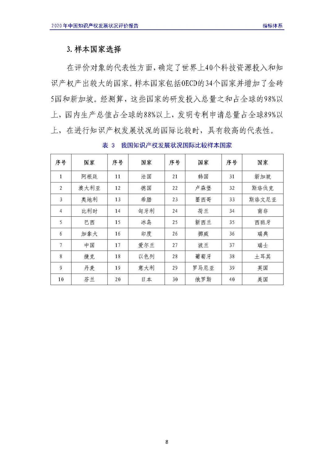 全文 | 《2020年中國知識產權發(fā)展狀況評價報告》發(fā)布！