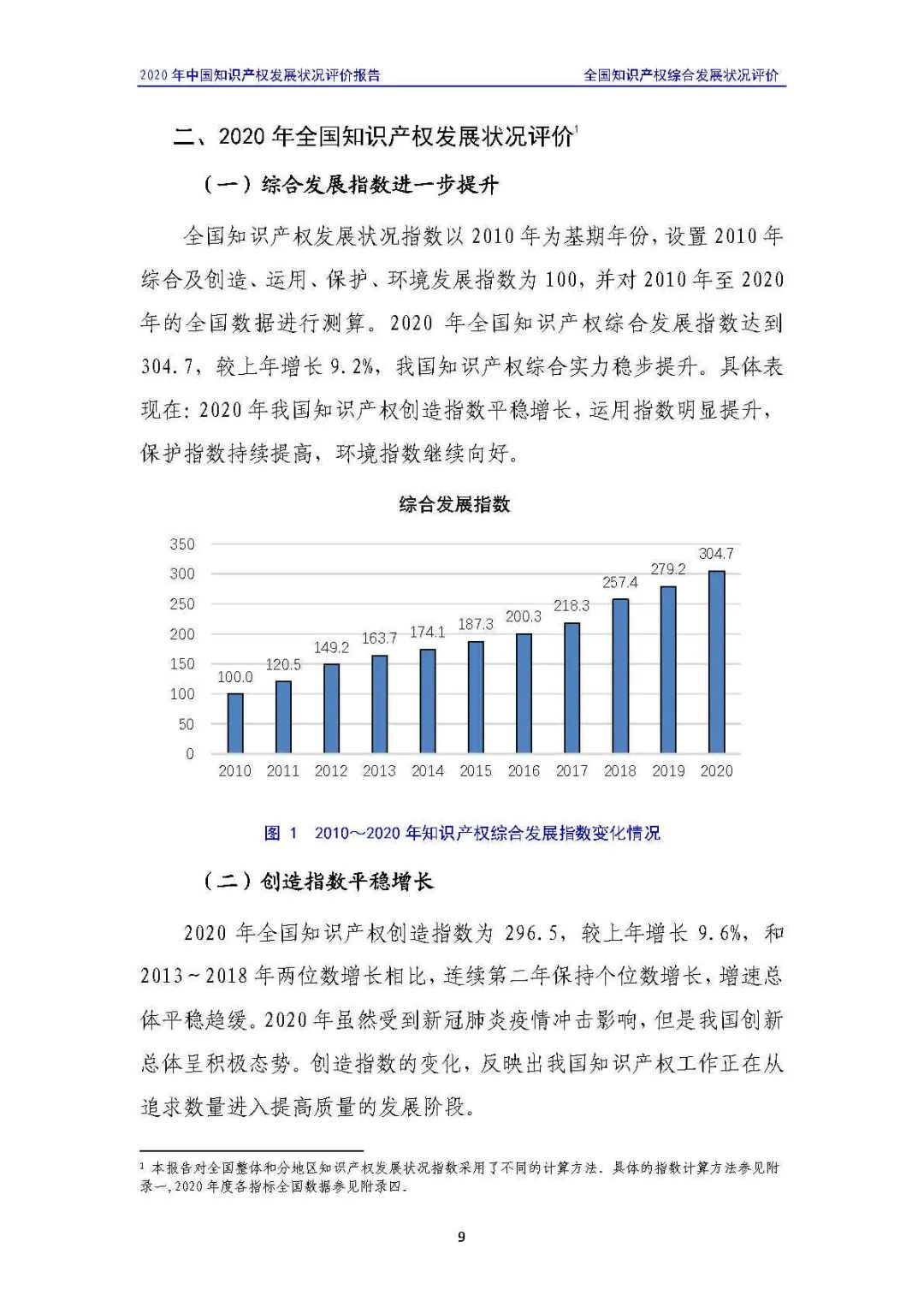 全文 | 《2020年中國知識產權發(fā)展狀況評價報告》發(fā)布！