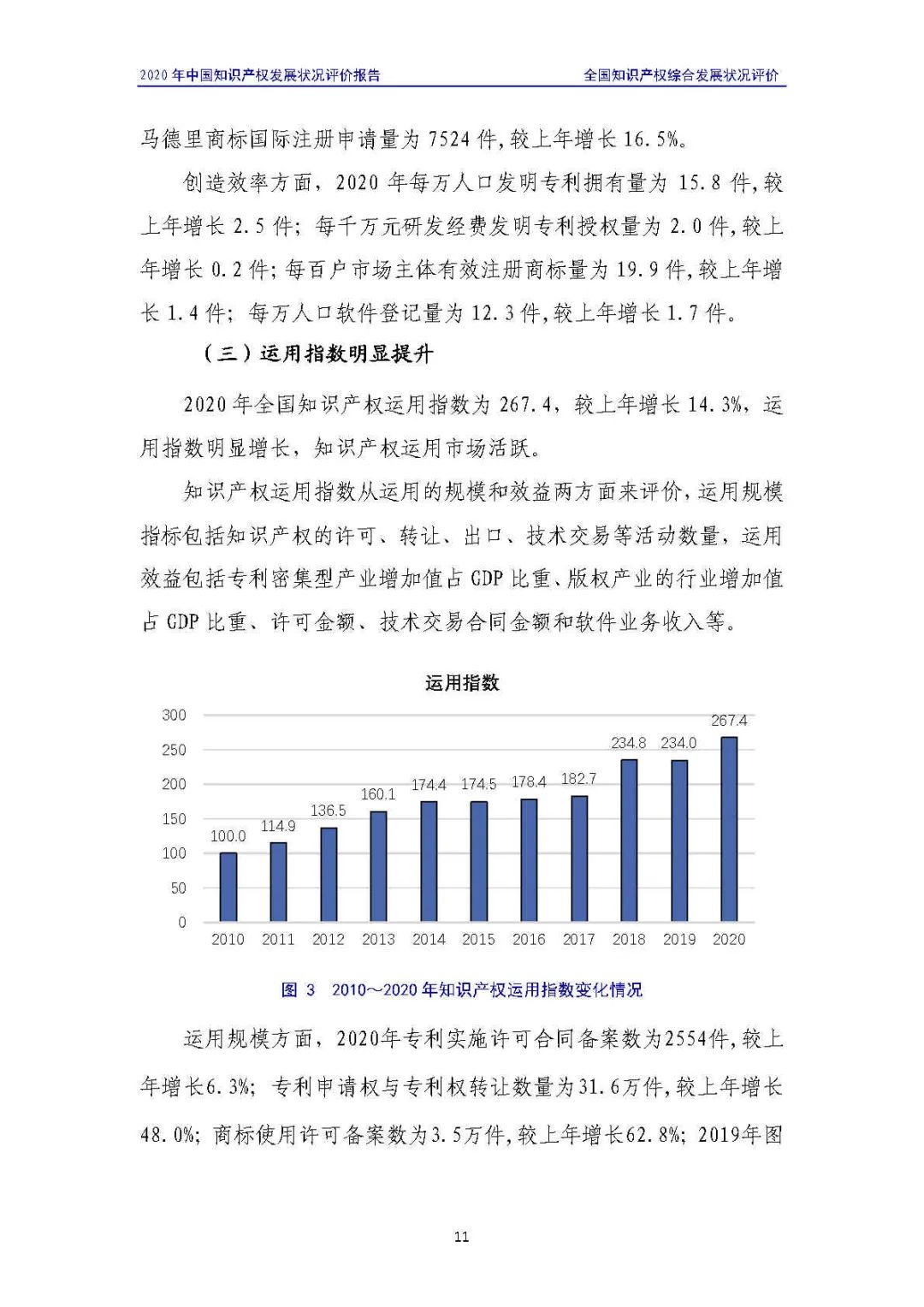 全文 | 《2020年中國知識產權發(fā)展狀況評價報告》發(fā)布！