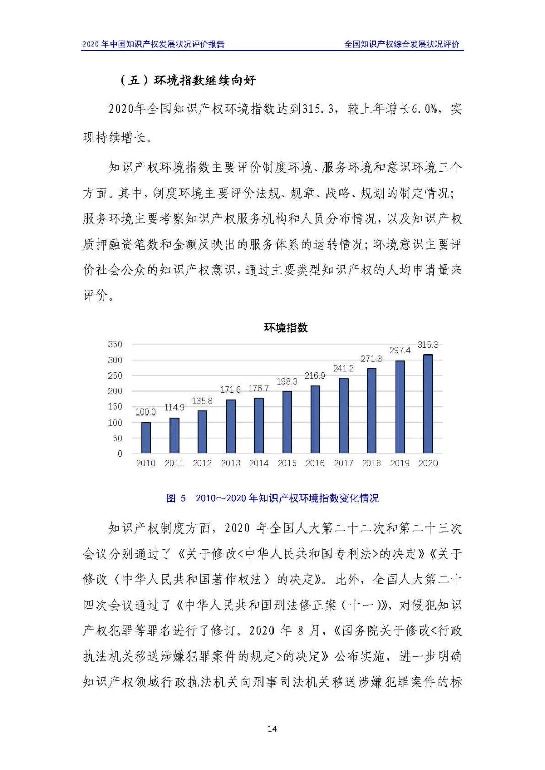 全文 | 《2020年中國知識產權發(fā)展狀況評價報告》發(fā)布！