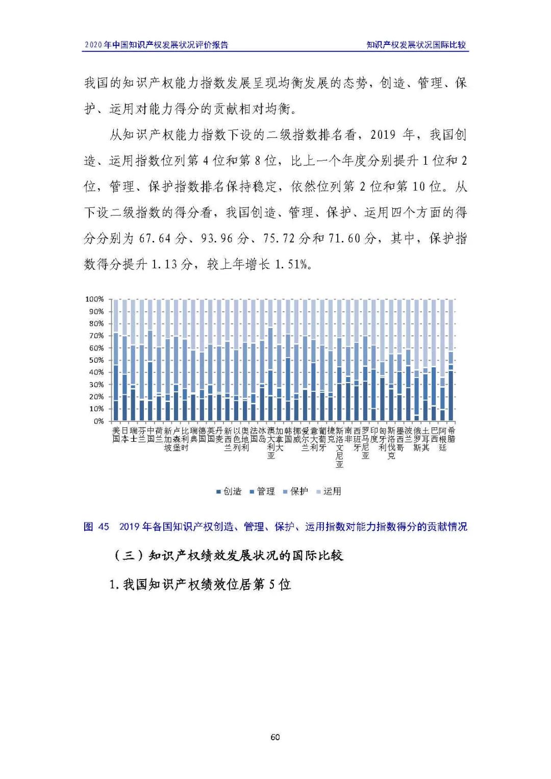 全文 | 《2020年中國知識產權發(fā)展狀況評價報告》發(fā)布！