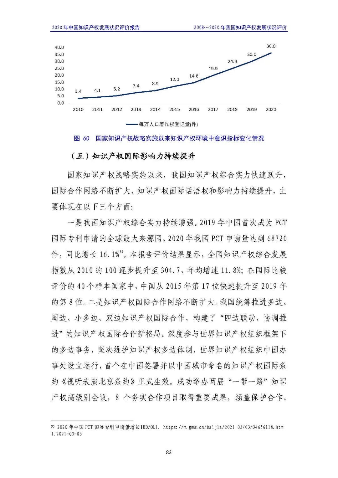 全文 | 《2020年中國知識產權發(fā)展狀況評價報告》發(fā)布！