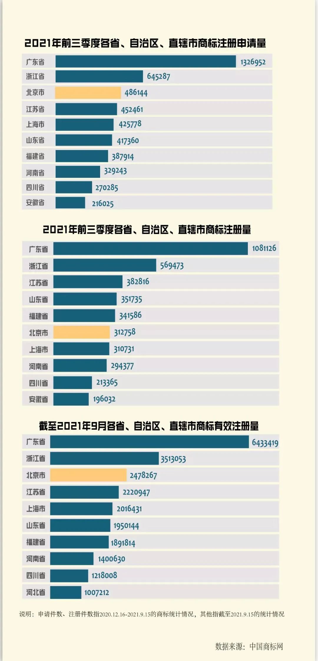 #晨報(bào)#寶鋼遭日本制鐵索賠200億日元！最新回應(yīng)來(lái)了；?建設(shè)粵港澳大灣區(qū)知識(shí)產(chǎn)權(quán)高地