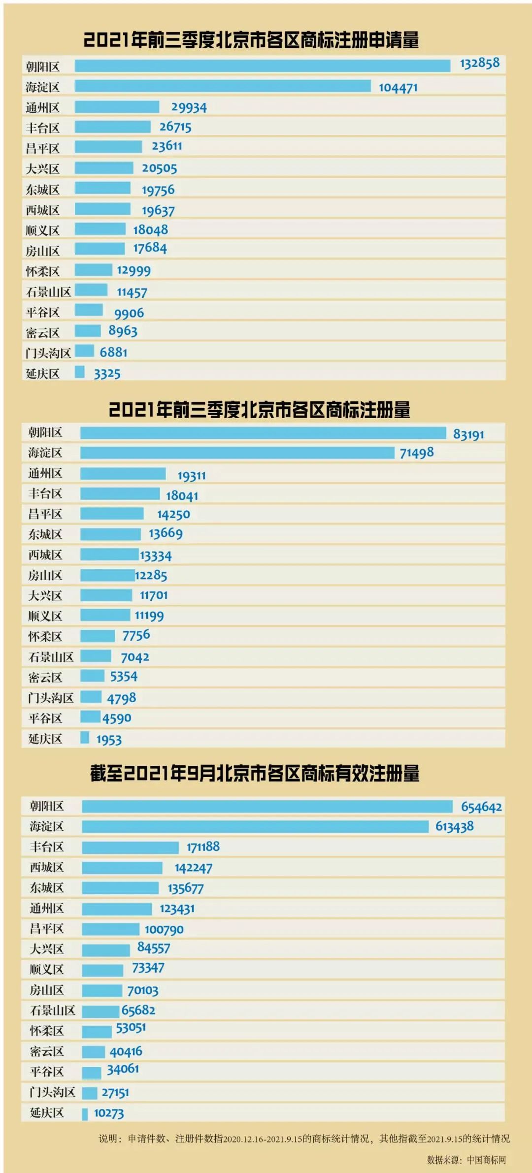 #晨報(bào)#寶鋼遭日本制鐵索賠200億日元！最新回應(yīng)來(lái)了；?建設(shè)粵港澳大灣區(qū)知識(shí)產(chǎn)權(quán)高地