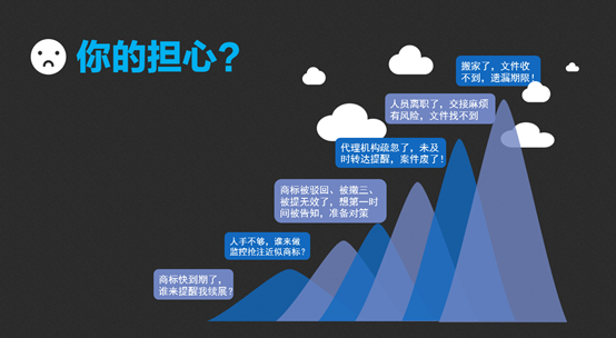 商標行業(yè)數(shù)字化轉(zhuǎn)型，你需要了解這些