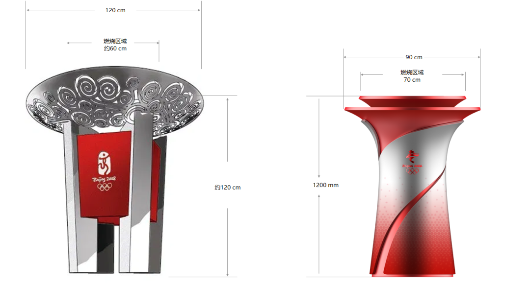 北京冬奧會(huì)火炬標(biāo)志、火種臺(tái)和火炬手服裝公布！