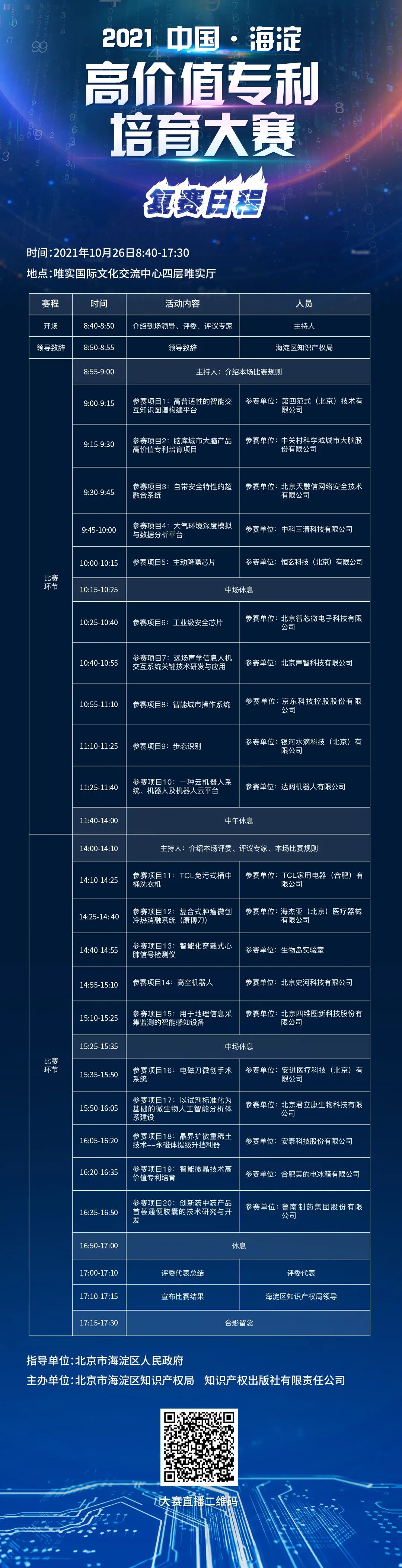 2021中國·海淀高價(jià)值專利培育大賽復(fù)賽即將啟幕