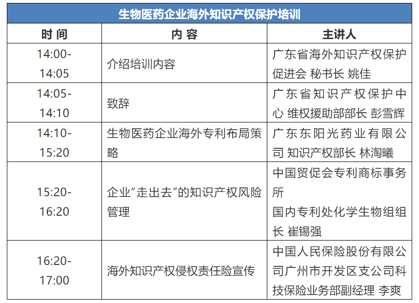 10月27日！生物醫(yī)藥企業(yè)海外知識(shí)產(chǎn)權(quán)保護(hù)培訓(xùn)等你來參加