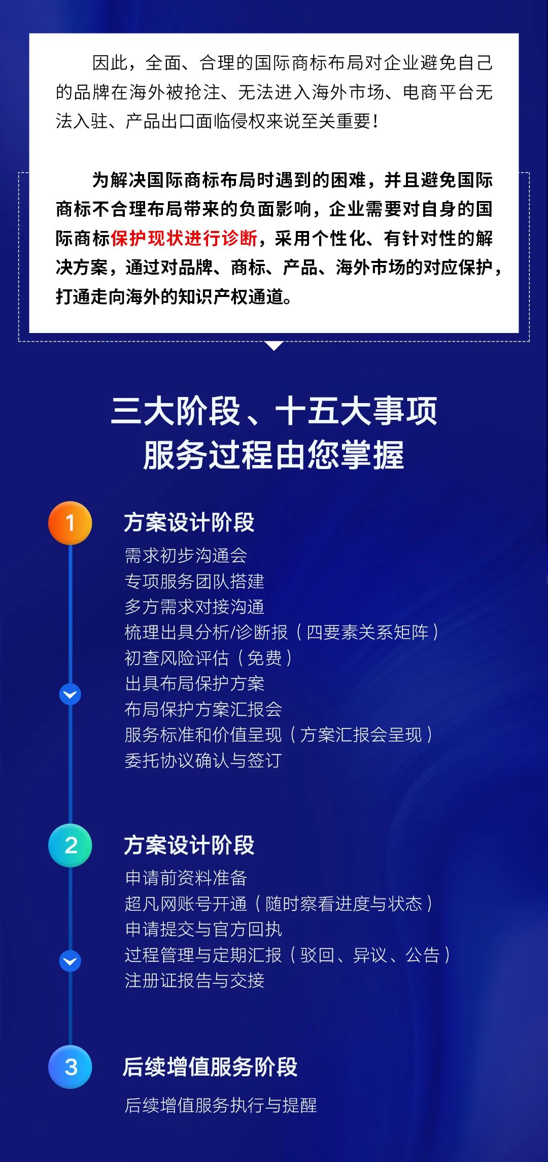 海外商標(biāo)被搶注、被侵權(quán)頻發(fā)，企業(yè)如何應(yīng)對(duì)？